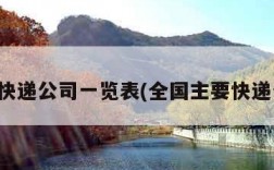 全国快递公司一览表(全国主要快递公司)