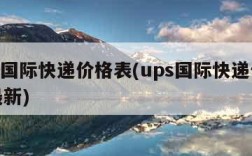 ups国际快递价格表(ups国际快递价格表最新)