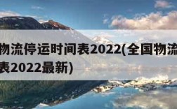 全国物流停运时间表2022(全国物流停运时间表2022最新)