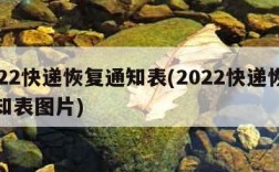 2022快递恢复通知表(2022快递恢复通知表图片)