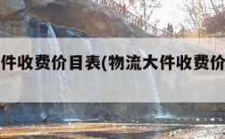 物流大件收费价目表(物流大件收费价目表查询)