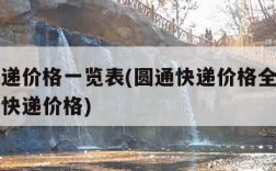 圆通快递价格一览表(圆通快递价格全国价目表圆通快递价格)