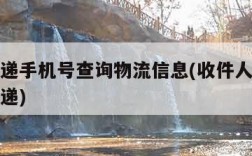 韵达快递手机号查询物流信息(收件人的手机号查快递)