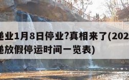 快递业1月8日停业?真相来了(2021年快递放假停运时间一览表)